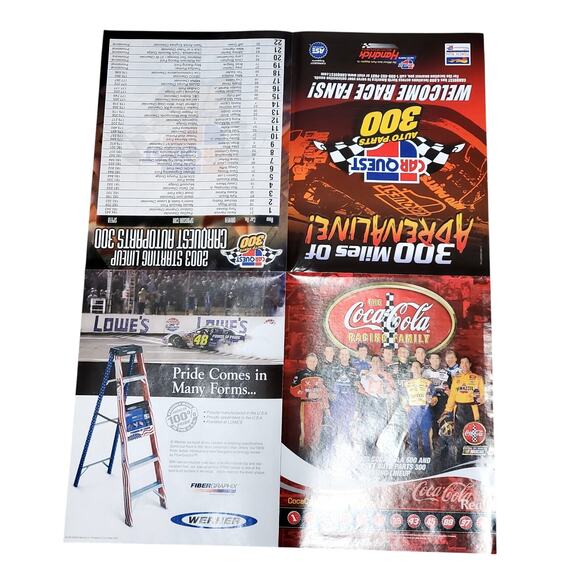 NASCAR May 2003 Coca-Cola 600 Lowes Motor Speedway Program Poster Protector - Picture 3 of 12